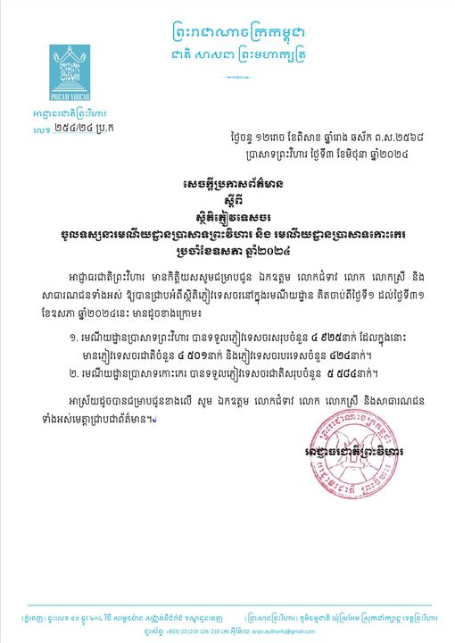 សេចក្តីប្រកាសព័ត៌មានស្ដីពីស្ថិតិភ្ញៀវទេសចរចូលទស្សនារមណីយដ្ឋានប្រាសាទព្រះវិហារ និងរមណីយដ្ឋានប្រាសាទកោះកេរ ប្រចាំខែឧសភា ឆ្នាំ២០២៤