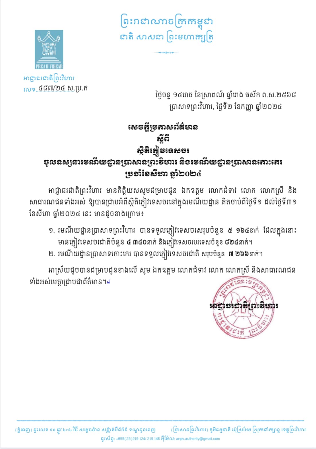 សេចក្តីប្រកាសព័ត៌មានស្ដីពីស្ថិតិភ្ញៀវទេសចរចូលទស្សនារមណីយដ្ឋានប្រាសាទព្រះវិហារ និងរមណីយដ្ឋានប្រាសាទកោះកេរ ប្រចាំខែសីហា ឆ្នាំ២០២៤