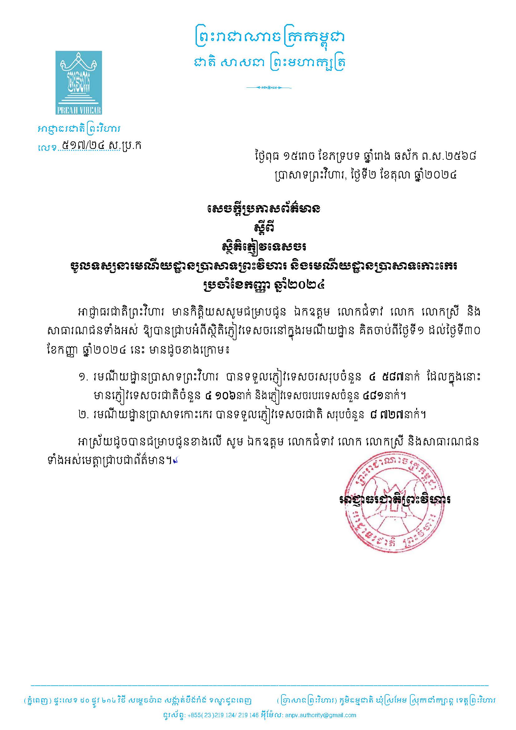 សេចក្តីប្រកាសព័ត៌មានស្ដីពីស្ថិតិភ្ញៀវទេសចរចូលទស្សនារមណីយដ្ឋានប្រាសាទព្រះវិហារ និងរមណីយដ្ឋានប្រាសាទកោះកេរ ប្រចាំខែកញ្ញា ឆ្នាំ២០២៤