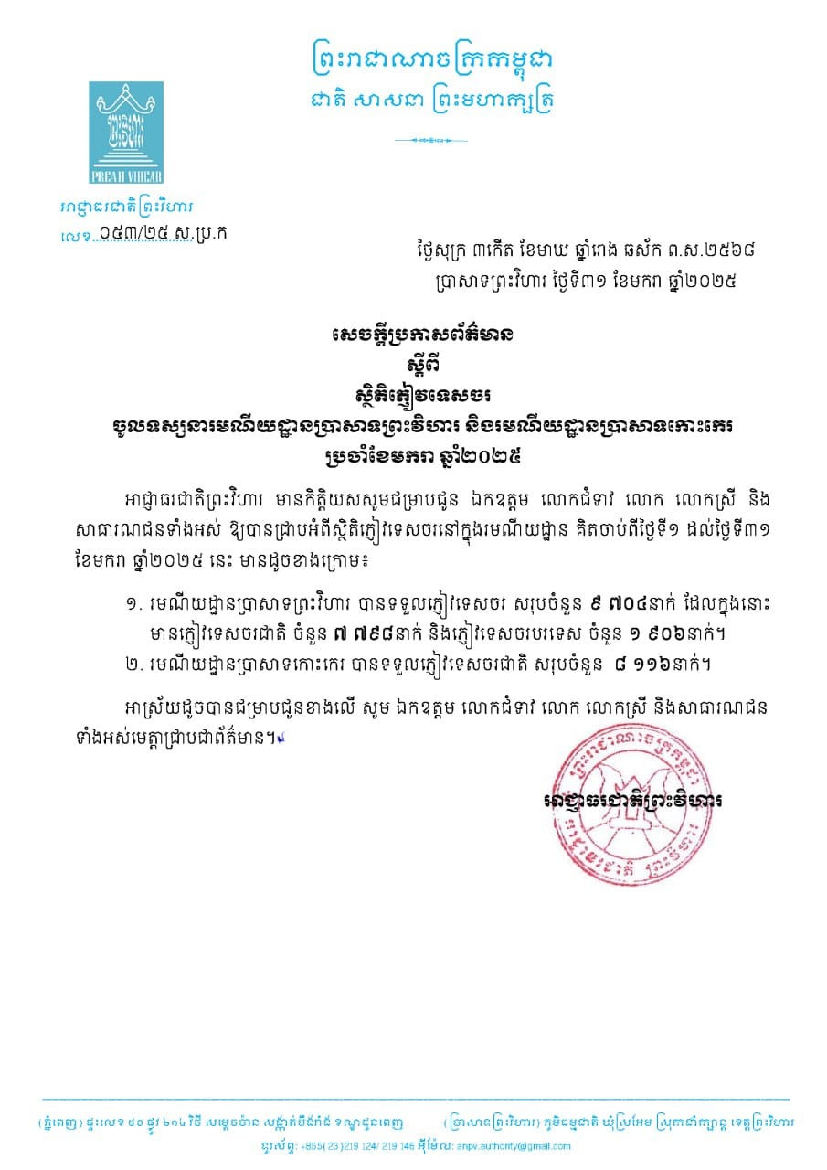 សេចក្តីប្រកាសព័ត៌មានស្ដីពីស្ថិតិភ្ញៀវទេសចរចូលទស្សនារមណីយដ្ឋានប្រាសាទព្រះវិហារ និងរមណីយដ្ឋានប្រាសាទកោះកេរ ប្រចាំខែមករា ឆ្នាំ២០២៥