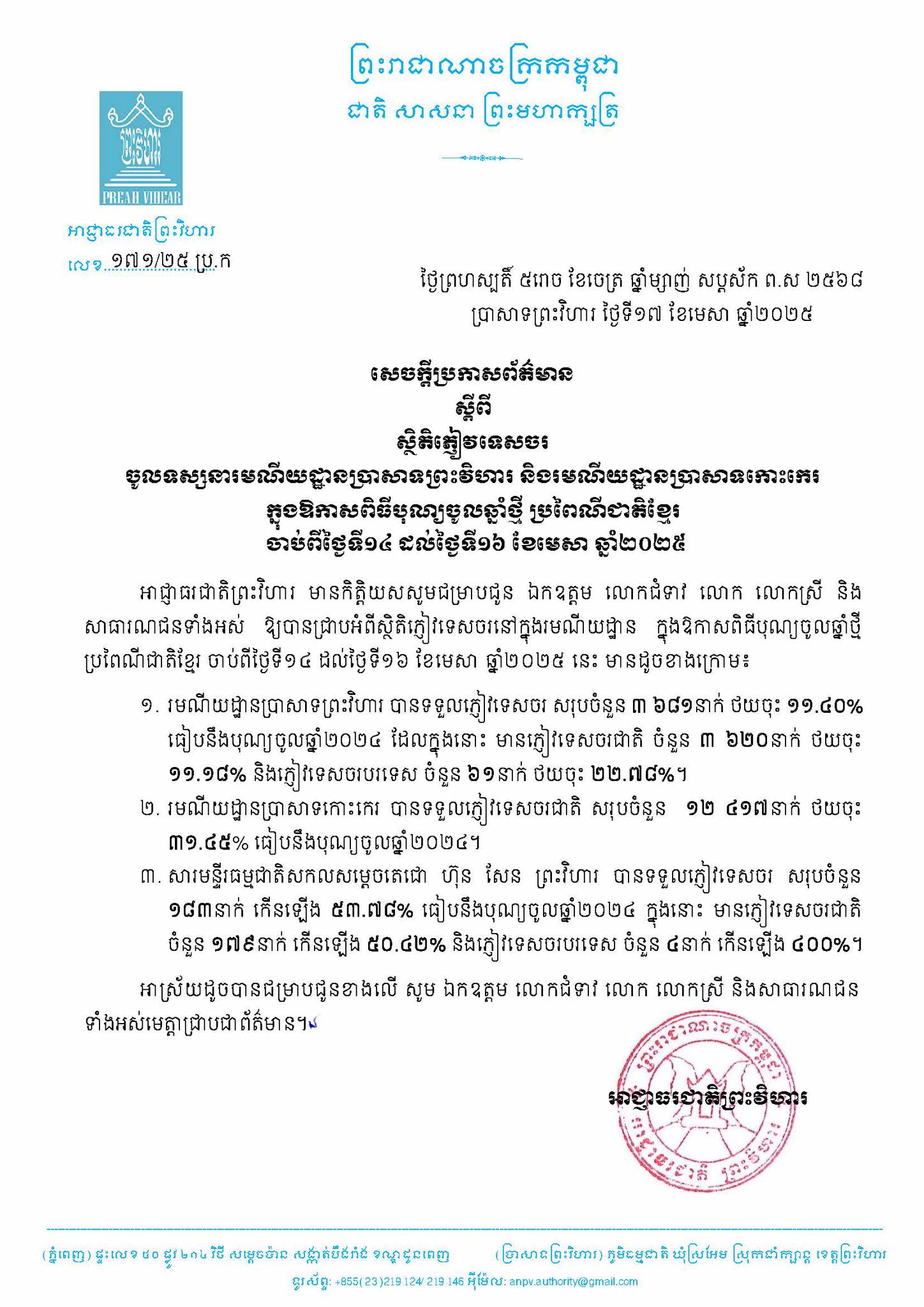 សេចក្តីប្រកាសព័ត៌មានស្ដីពីស្ថិតិភ្ញៀវទេសចរចូលទស្សនារមណីយដ្ឋានប្រាសាទព្រះវិហារ និងរមណីយដ្ឋានប្រាសាទកោះកេរ ក្នុងឱកាសពិធីបុណ្យចូលឆ្នាំថ្មី ប្រពៃណីជាតិខ្មែរ ចាប់ពីថ្ងៃទី១៤ ដល់១៦ ខែមេសា ឆ្នាំ២០២៥