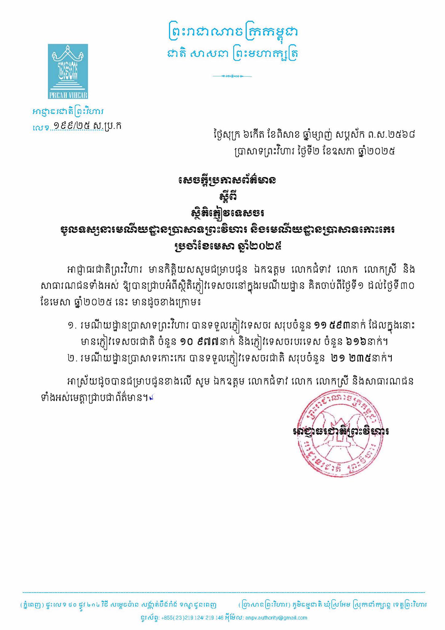 National Authority For Preahvihear