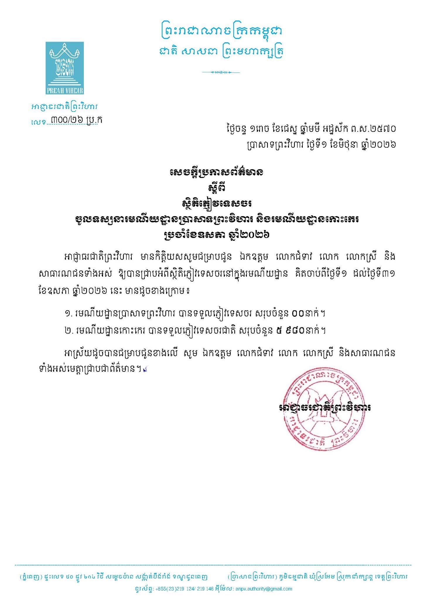 National Authority For Preahvihear