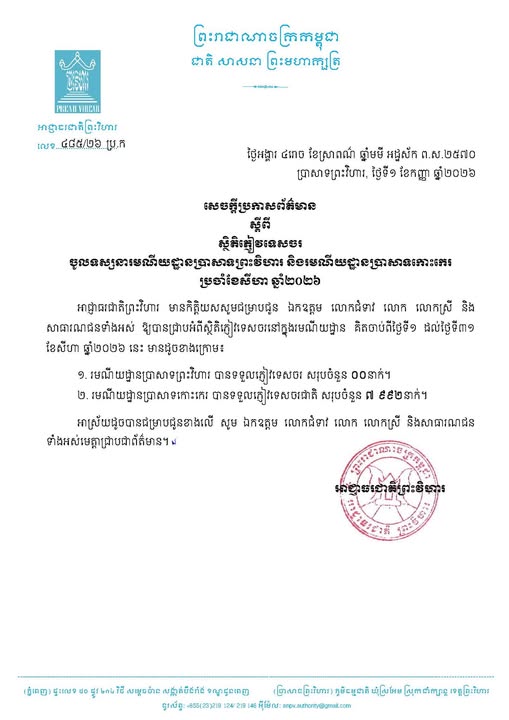 National Authority For Preahvihear
